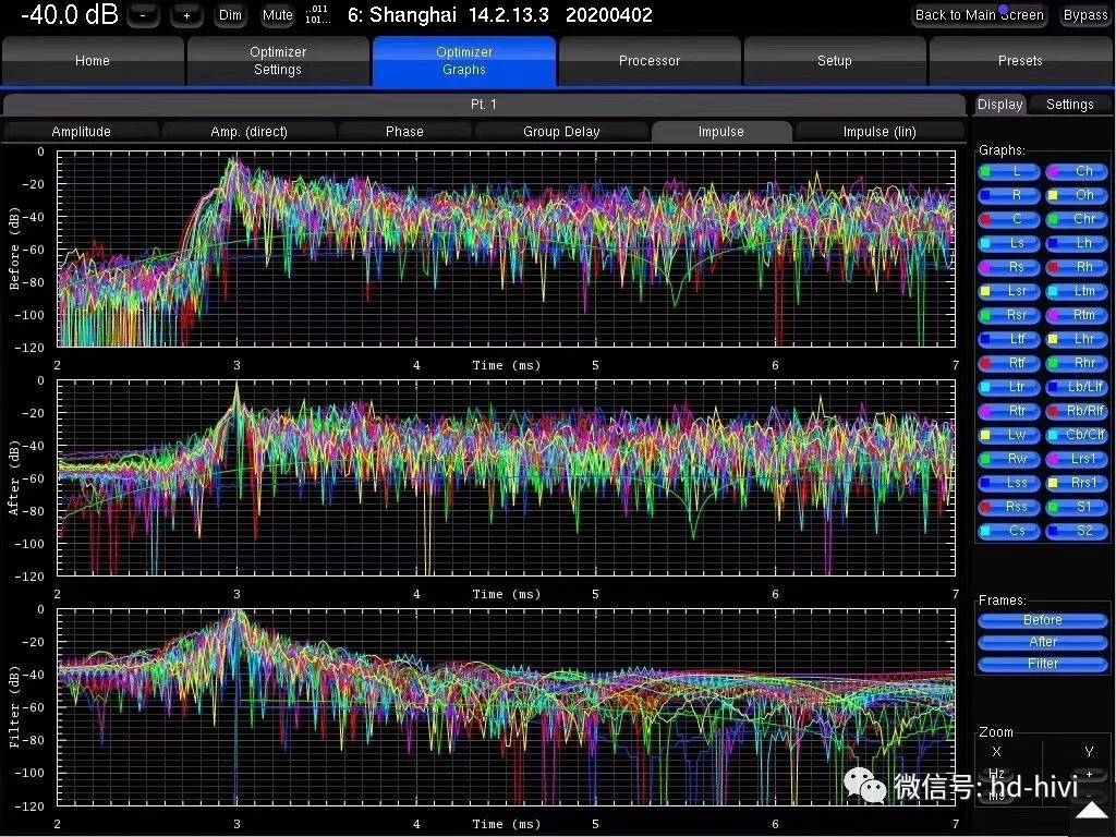 Trinnov Audio Altitude 32参考级沉浸式音效前级处理器