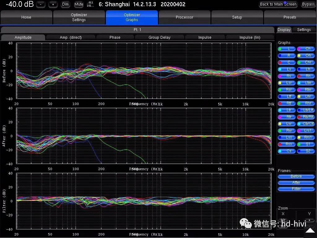 Trinnov Audio Altitude 32参考级沉浸式音效前级处理器