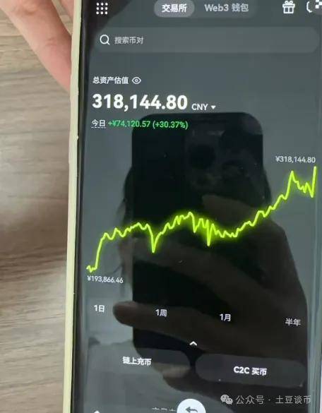 以太坊“万链之母”！2024多头能否将ETH价格推高至4000美元以上？
