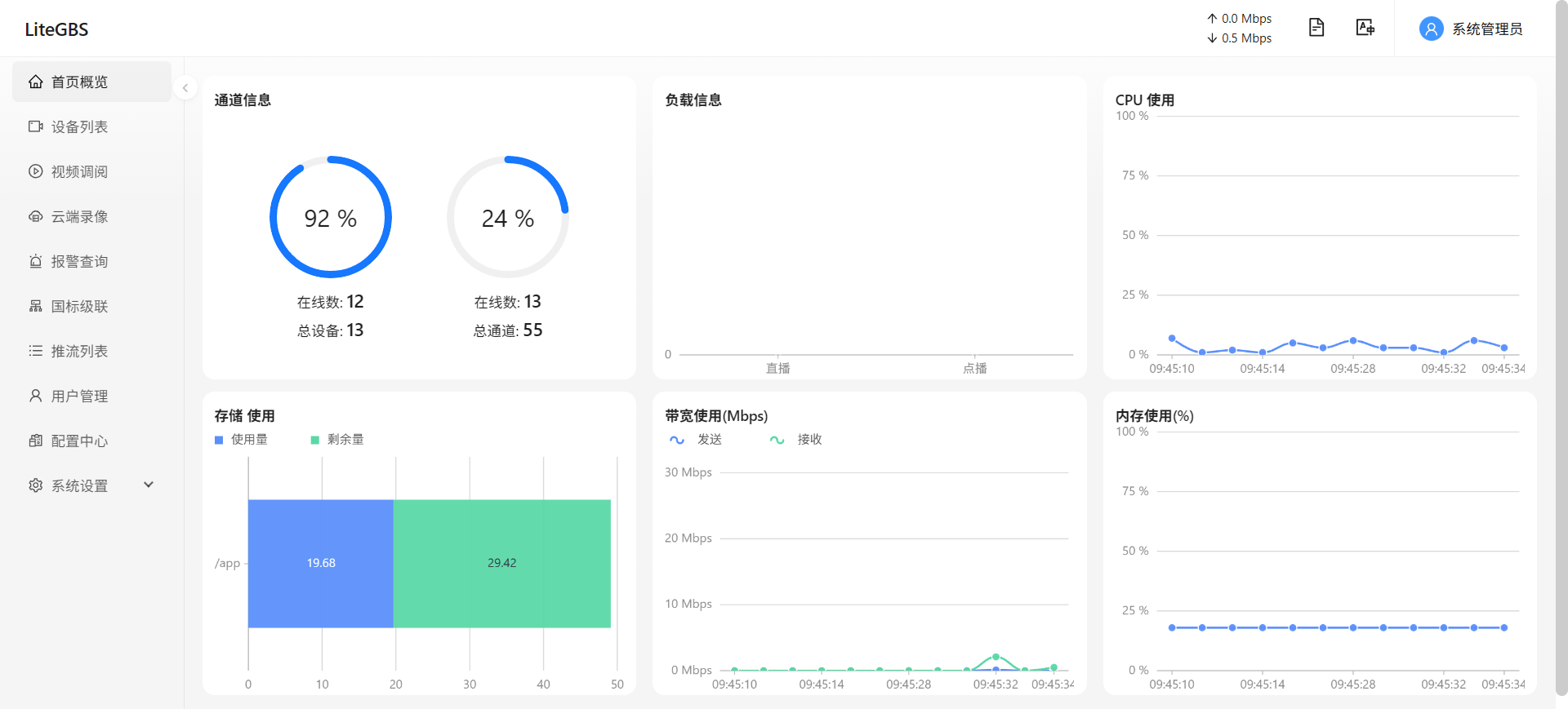 国标GB28181设备管理软件LiteGBS如何配置GB28181协议参数？