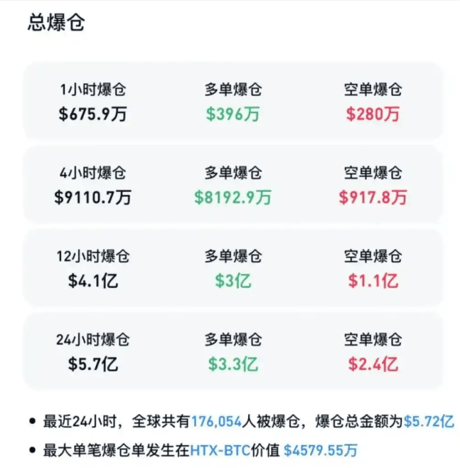 比特币失窃引投资者疑虑:一场加密货币的“黑色星期五”