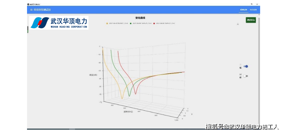 HDRZ-A1变压器绕组变形测试仪系统设置PC软件安装方法