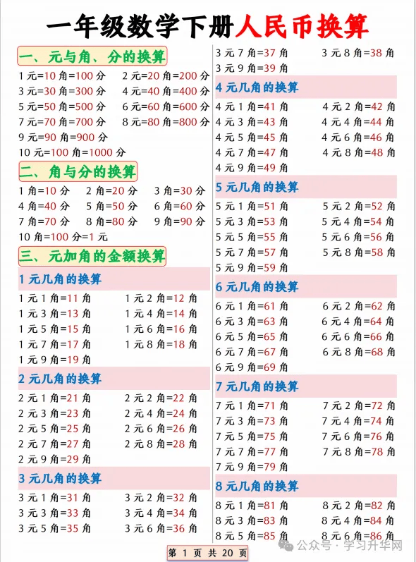 25新一年级下册数学人民币换算汇总