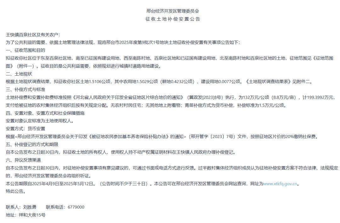 货币安置！涉及邢台这两社区...有你家吗？