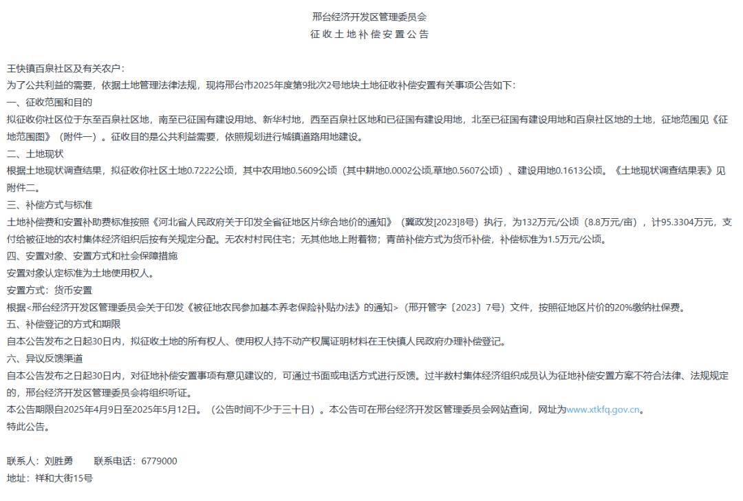 货币安置！涉及邢台这两社区...有你家吗？