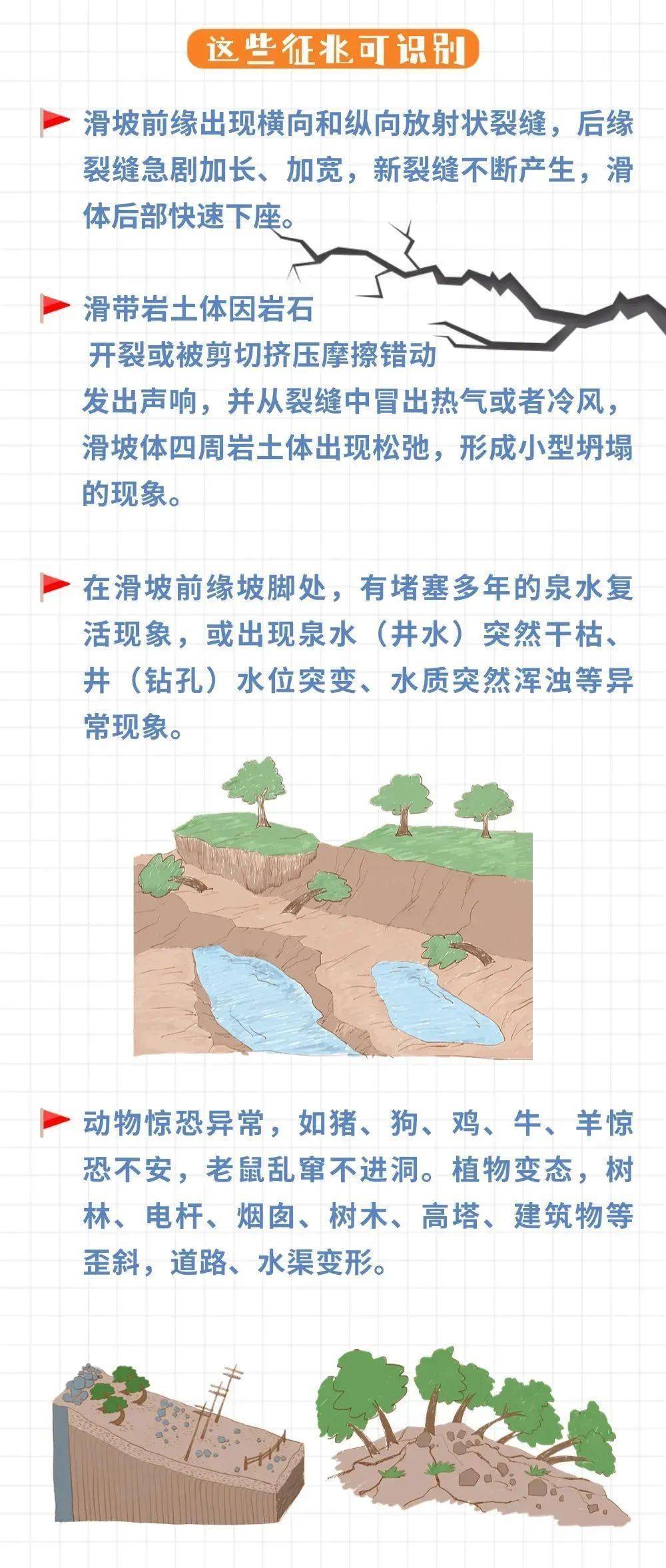 山东发布地质灾害气象风险预警！这些地区注意防范