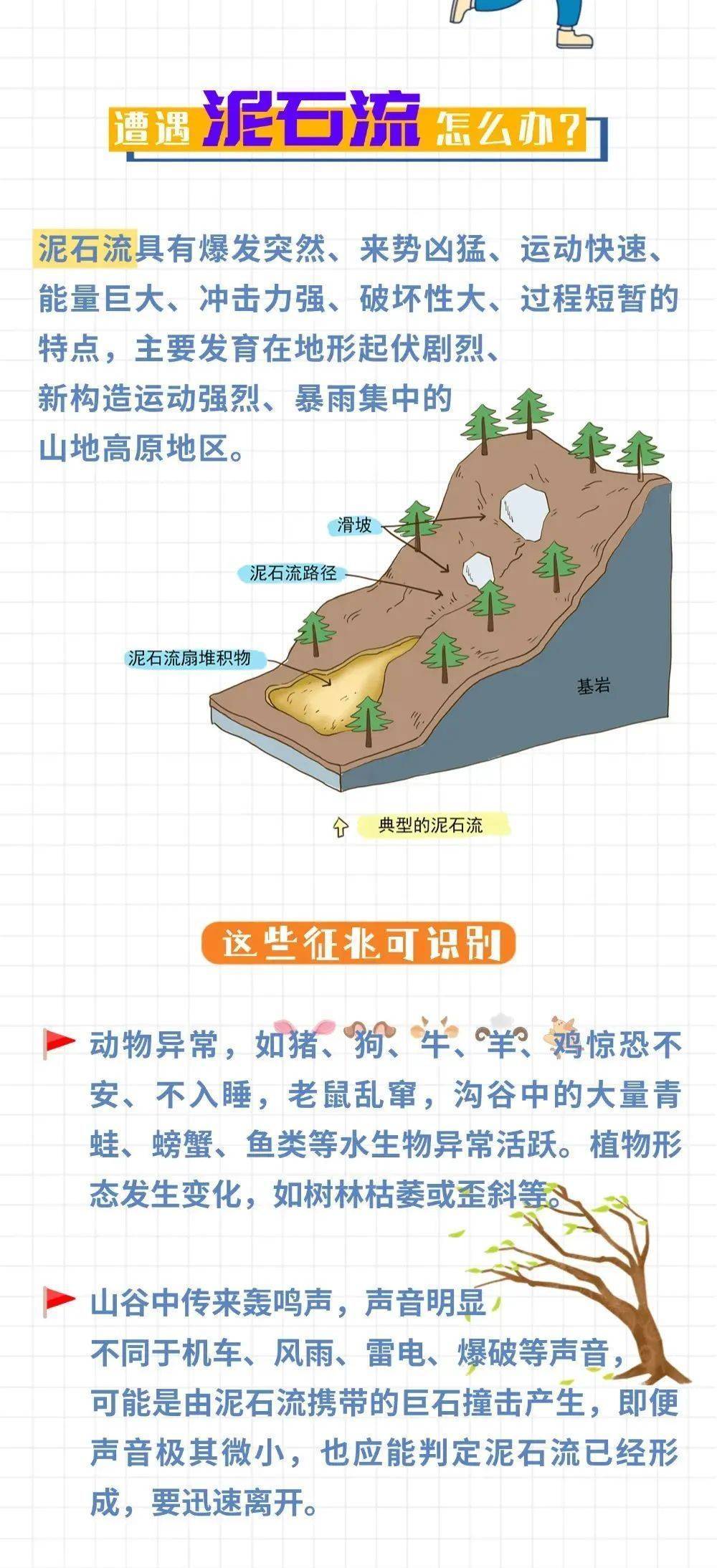 山东发布地质灾害气象风险预警！这些地区注意防范