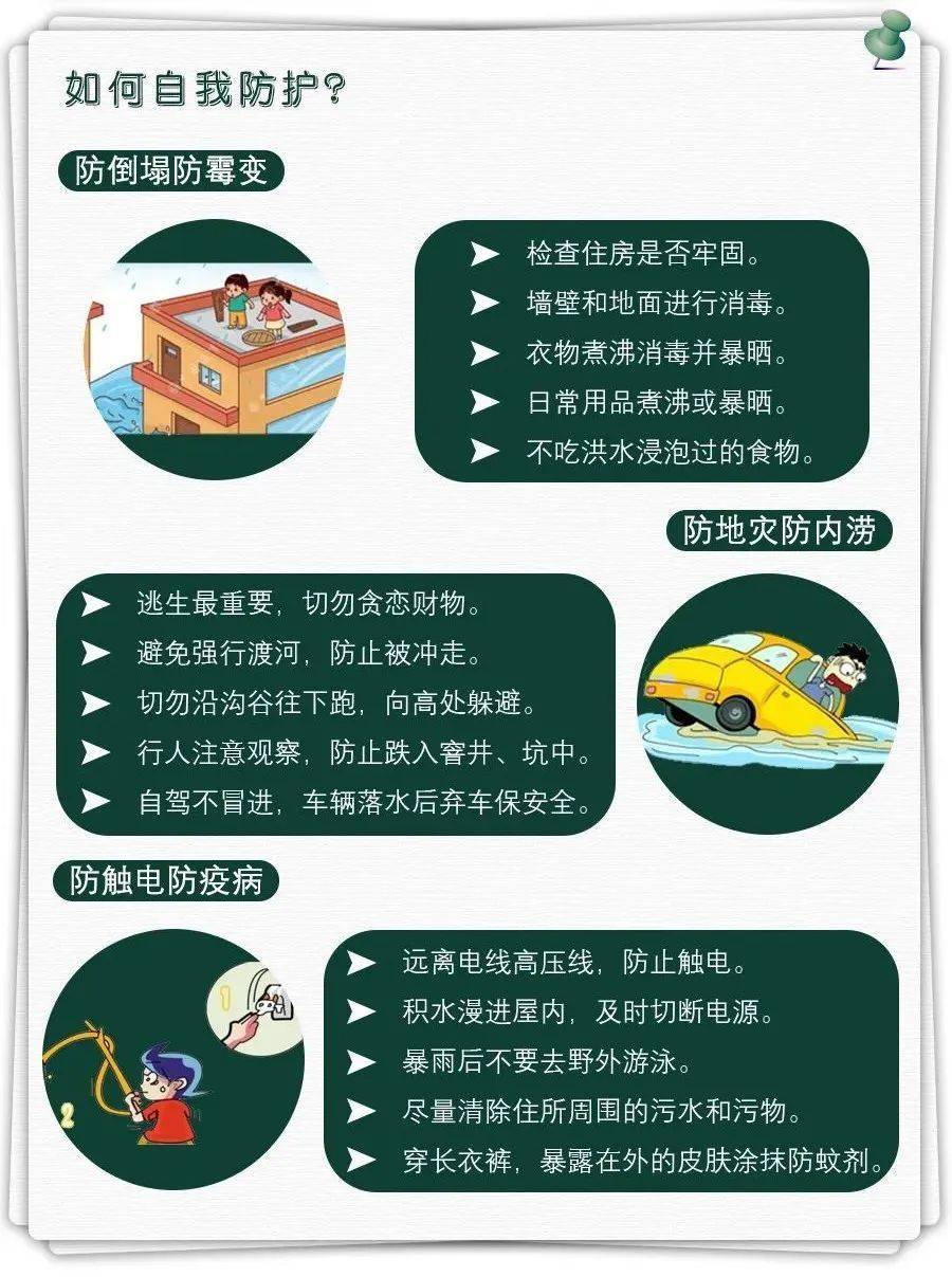 我国梅雨季全面开启！今年梅雨进程偏早