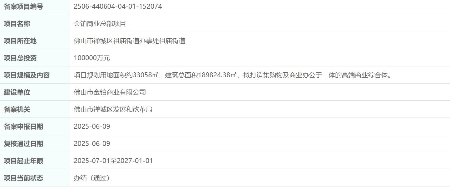 投十亿！金铂总部落子，禅城商业井喷