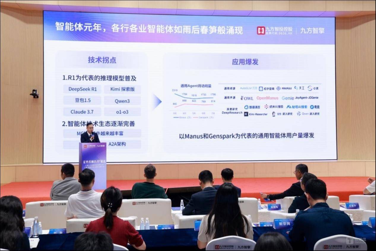 金融科技生态网加速成型！九方智投控股旗下AI公司九方智擎扎根“模速空间”启新程