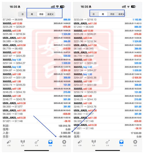 冷艺婕：6.22黄金周一看消息面刺激力度 原油右侧多