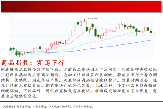 中天期货:商品指数震荡下行 原油重回弱势