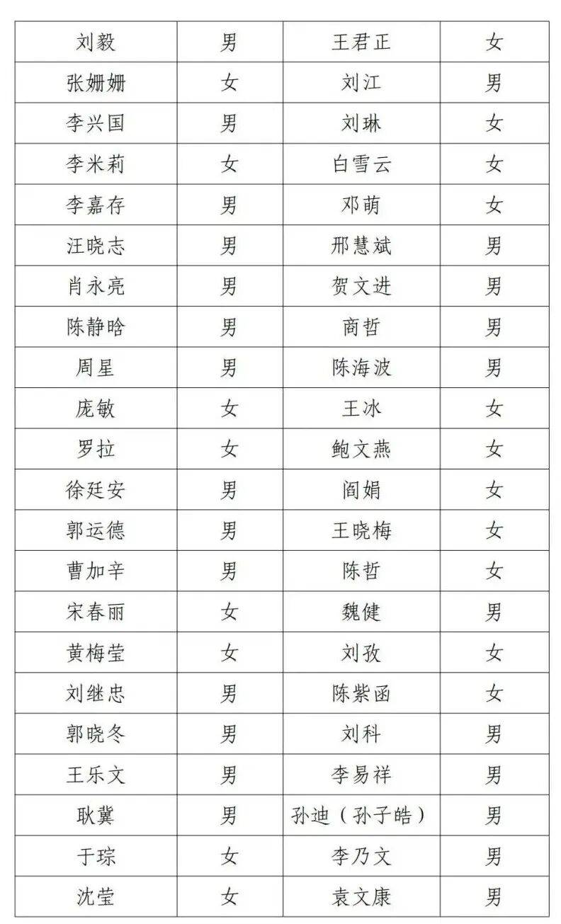 882 ▏演员邓超失联被公示，刚刚最新回应来了→