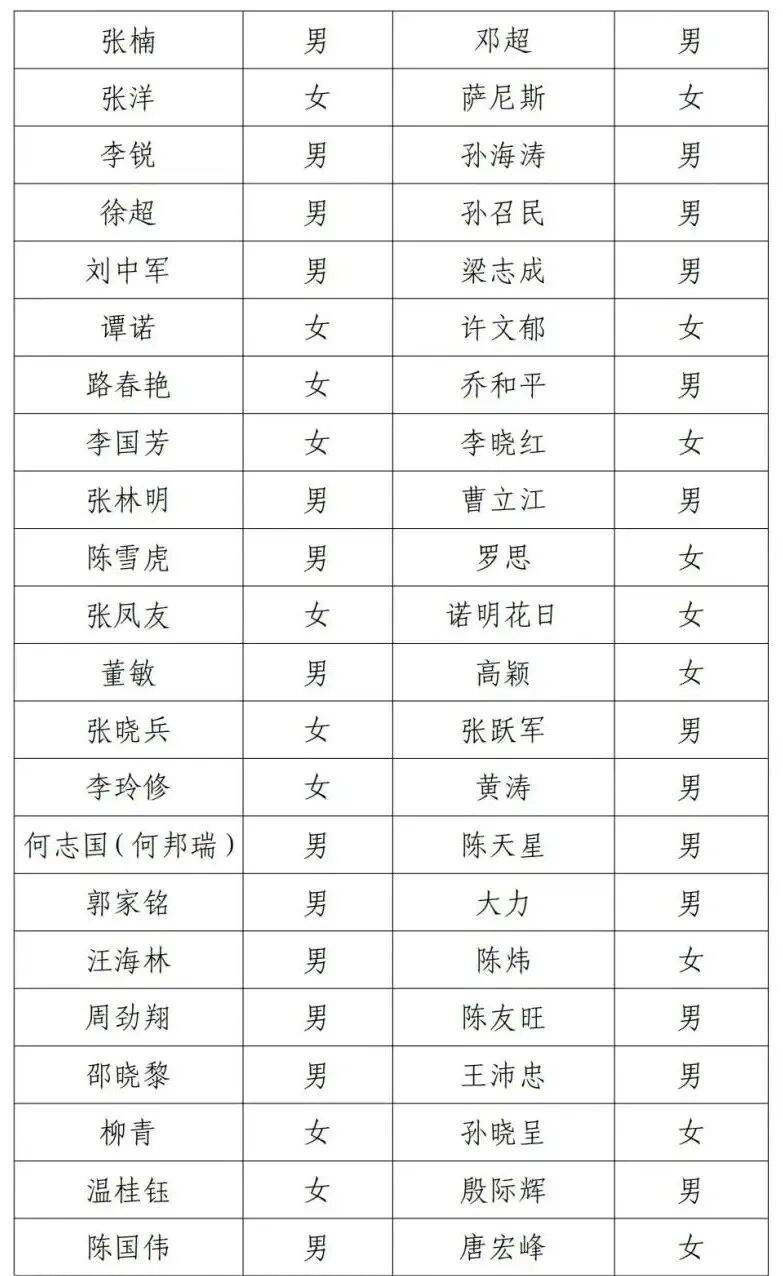 882 ▏演员邓超失联被公示，刚刚最新回应来了→