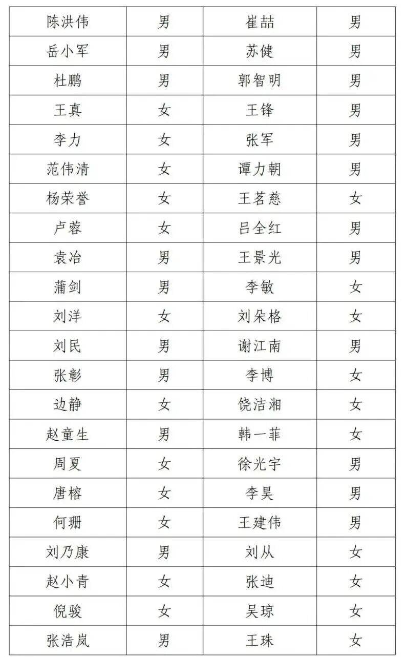882 ▏演员邓超失联被公示，刚刚最新回应来了→