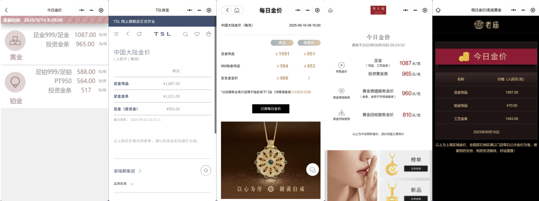 中概股指数,创3年来新高!黄金,涨穿3700美元!国际原油,大涨