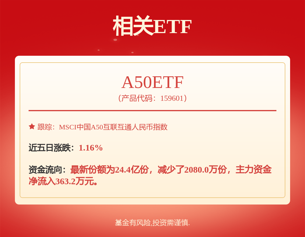 贵州茅台招标结果:新浪品牌推广服务中标候选人公示