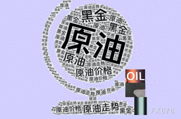 原油供给端担忧情绪支撑油价,短期回踩之后有望继续走高