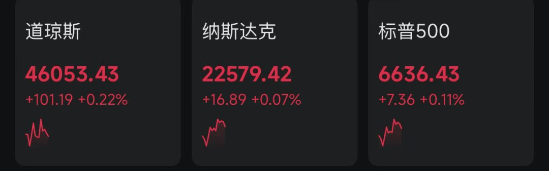 深夜,黄金白银急跌!