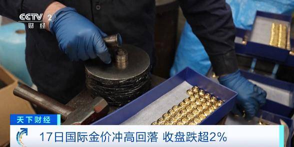 黄金白银,急跌!原因几何?