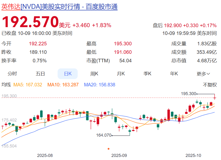 黄金跳水!国际原油大跌!