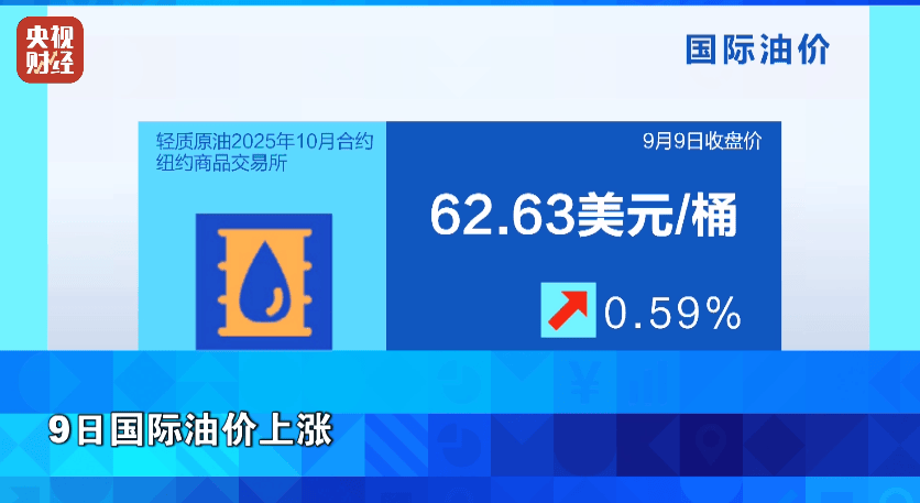 中东惊变,黄金原油齐涨!
