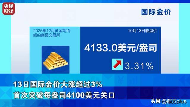 白银价格狂飙!涨幅超黄金