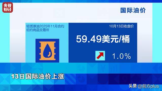 白银价格狂飙!涨幅超黄金