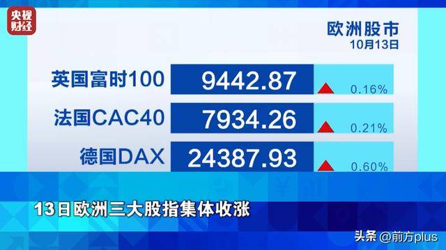 白银价格狂飙!涨幅超黄金