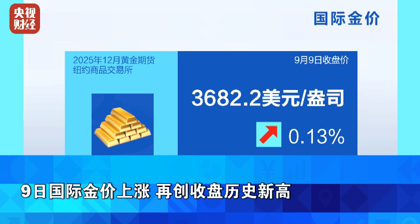 黄金突破3700美元!中东惊变,黄金原油齐涨