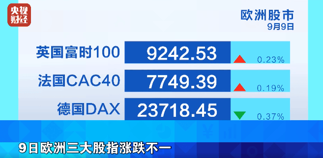 黄金突破3700美元!中东惊变,黄金原油齐涨