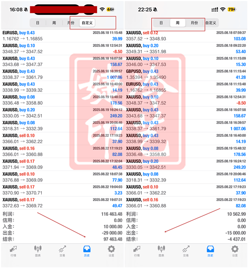 冷艺婕：8.27黄金保持回撤接多 原油建议观望