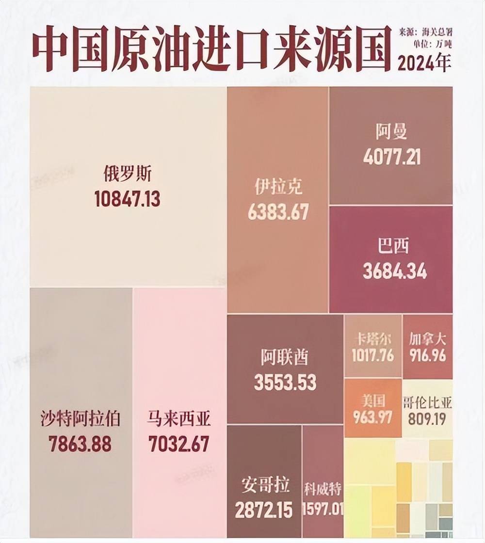 中国原油结算放弃美元,美国会把中国踢出国际支付体系吗?