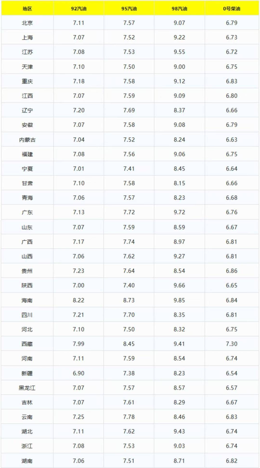 加沙封锁升级!19国公民遭以色列驱逐,中国进口原油通道遇风险