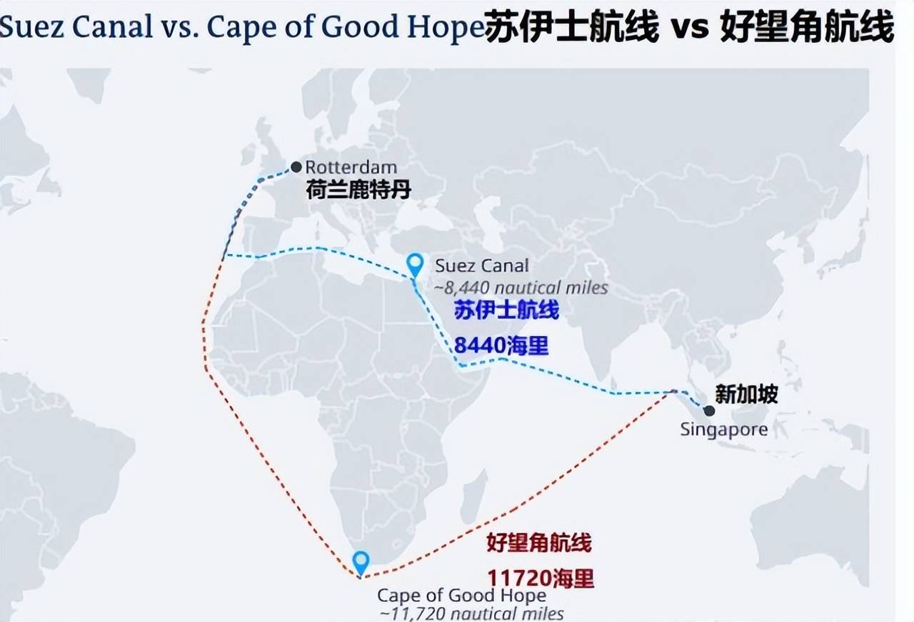 加沙封锁升级!19国公民遭以色列驱逐,中国进口原油通道遇风险