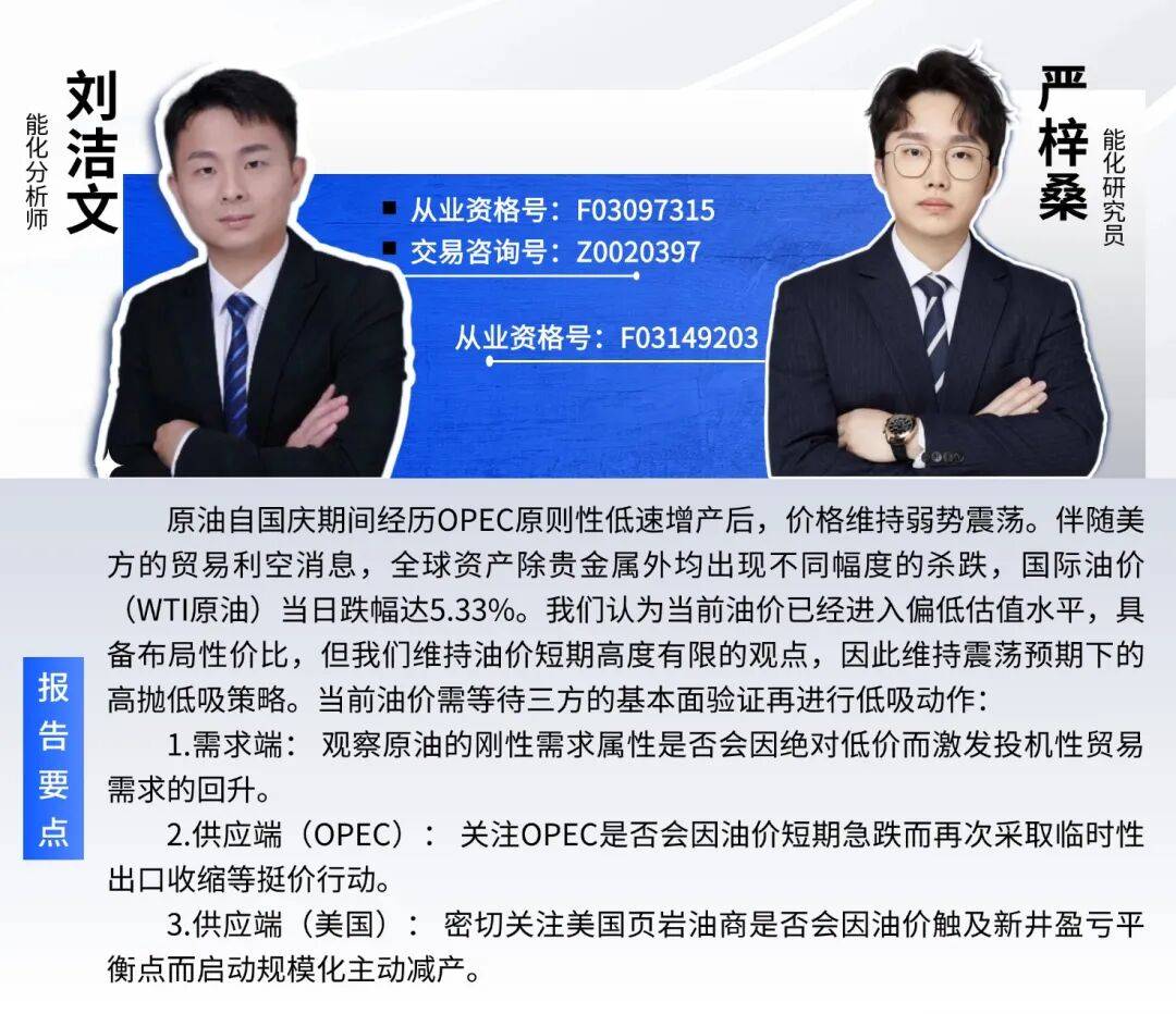 期货看“五”评 | 原油:宏观黑天鹅后,原油估值几何