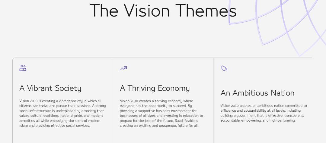 二次元，沙特的下一桶石油？