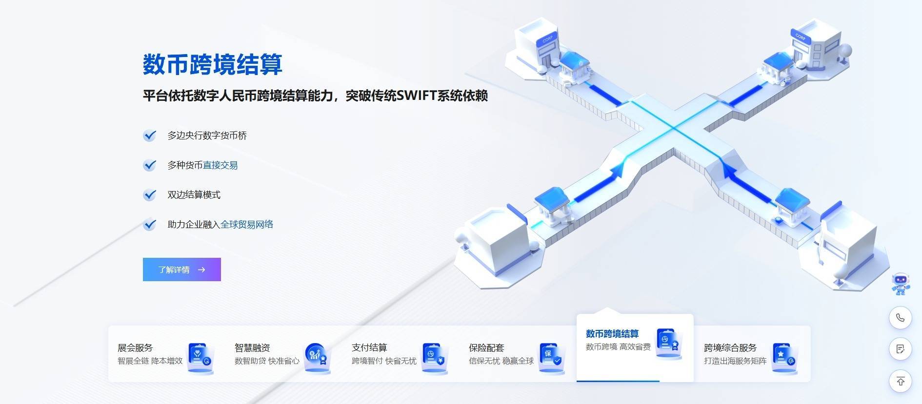数字人民币跨境结算
