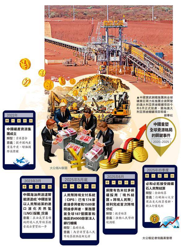 经济学家宋清辉：人民币结算便利度不断提升，人民币结算成新趋势