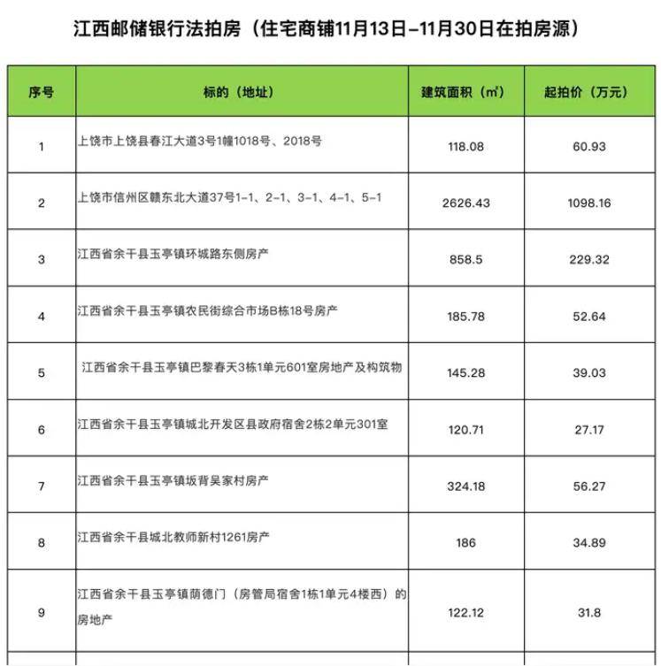 房价已经跌了4年，2026年房价还会继续下降吗？为什么？