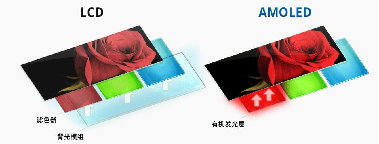 手机即将大幅涨价？原因揭秘！你准备好了吗？
