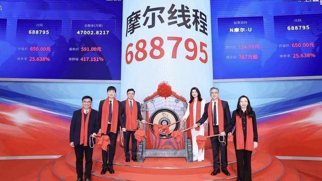 4000亿市值炒上天！摩尔线程狂飙：炒的不是芯片，是“国产信仰”