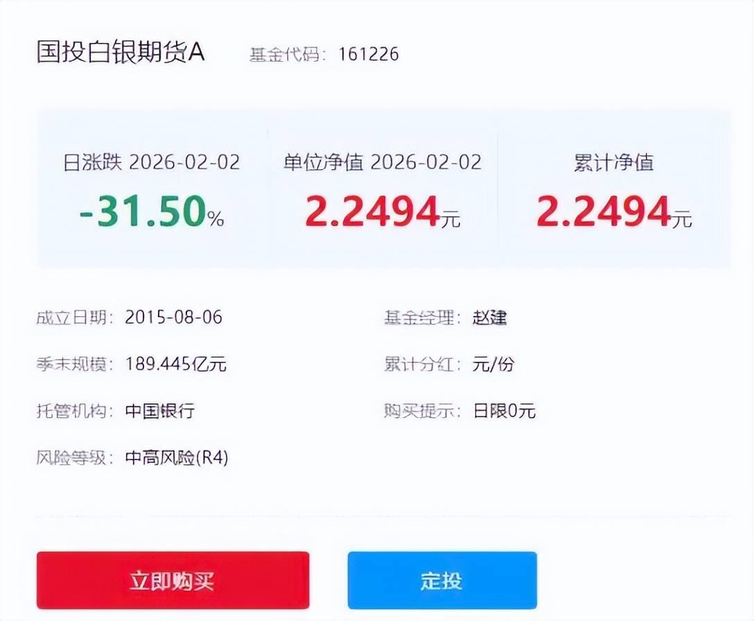 国投白银LOF场外净值暴跌31.5%，场内跌停卖不出，投资者称“堪比原油宝”