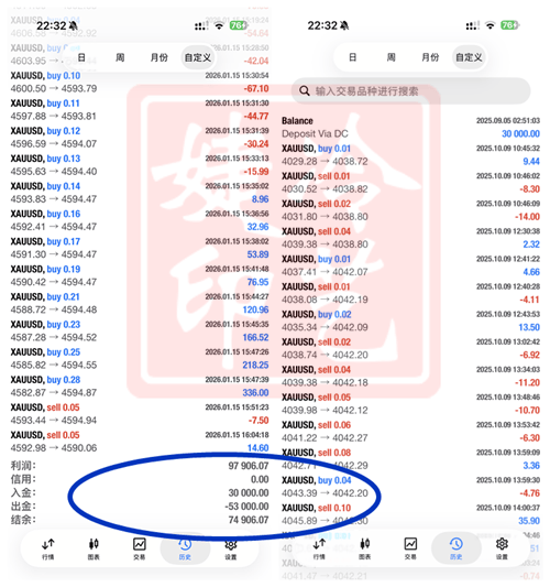 冷艺婕：1.27黄金右侧交易回撤多 原油同步