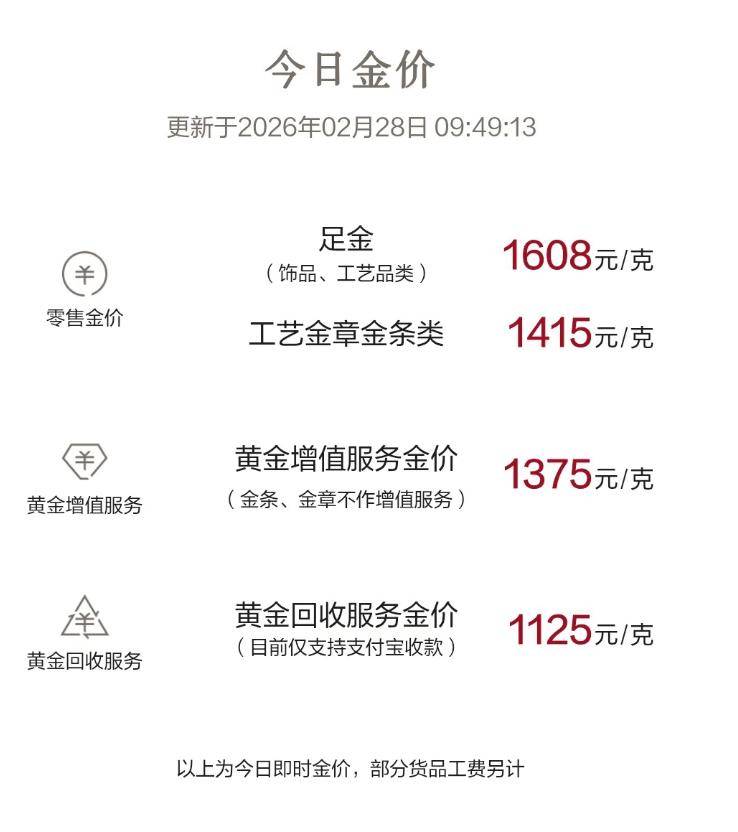 中东战火点燃，黄金、原油、股市怎么走？