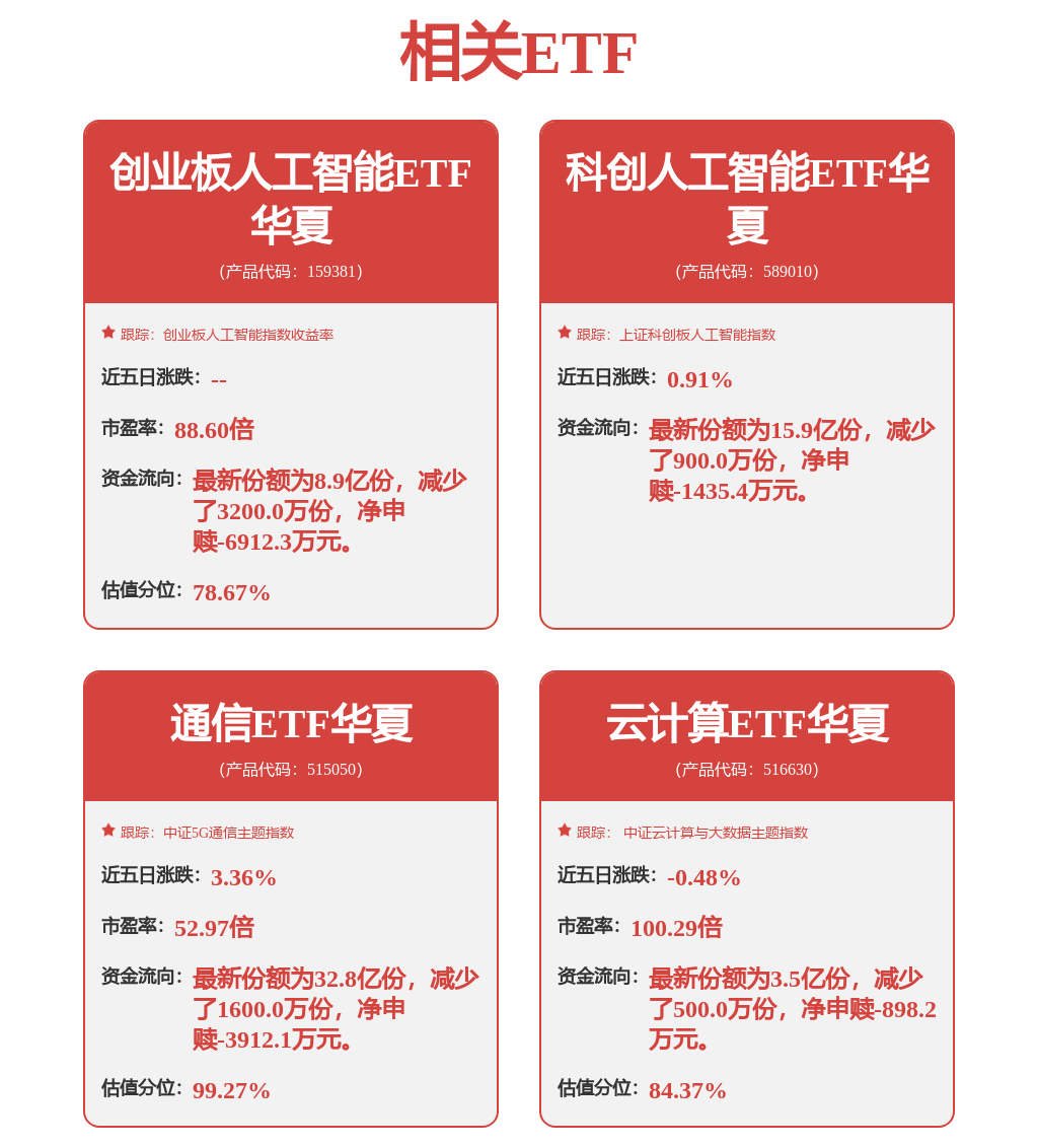 每周股票复盘：生益科技（600183）2025年净利增91.76%