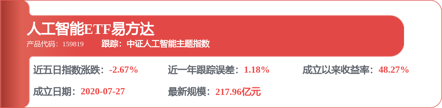 中邮证券：给予金山办公买入评级