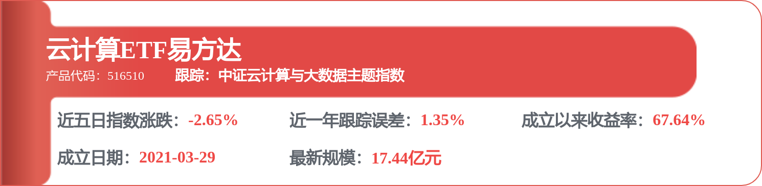 中邮证券：给予金山办公买入评级