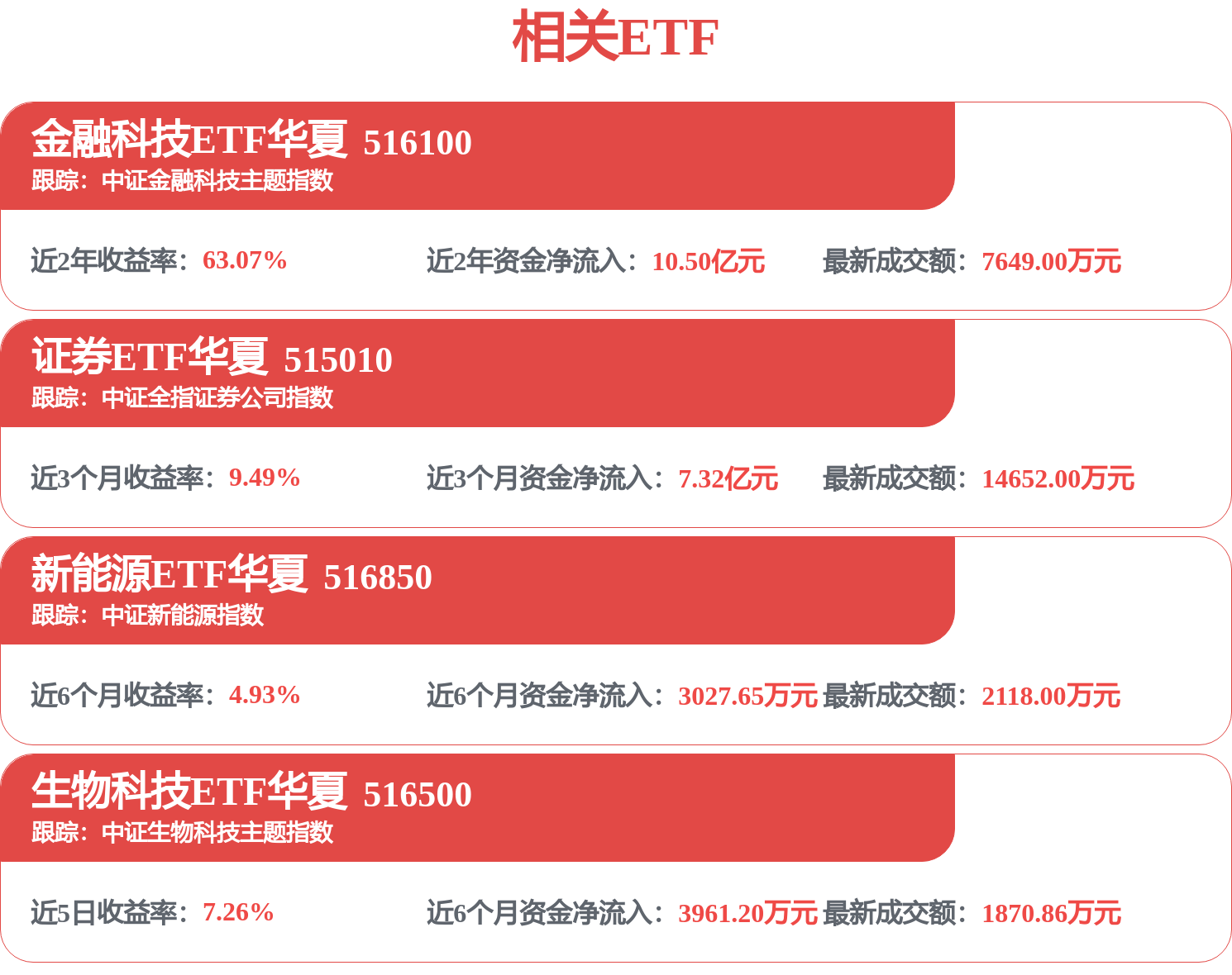 广电运通招标结果：2026-2027年广电运通管理干部体检服务项目采购结果公告