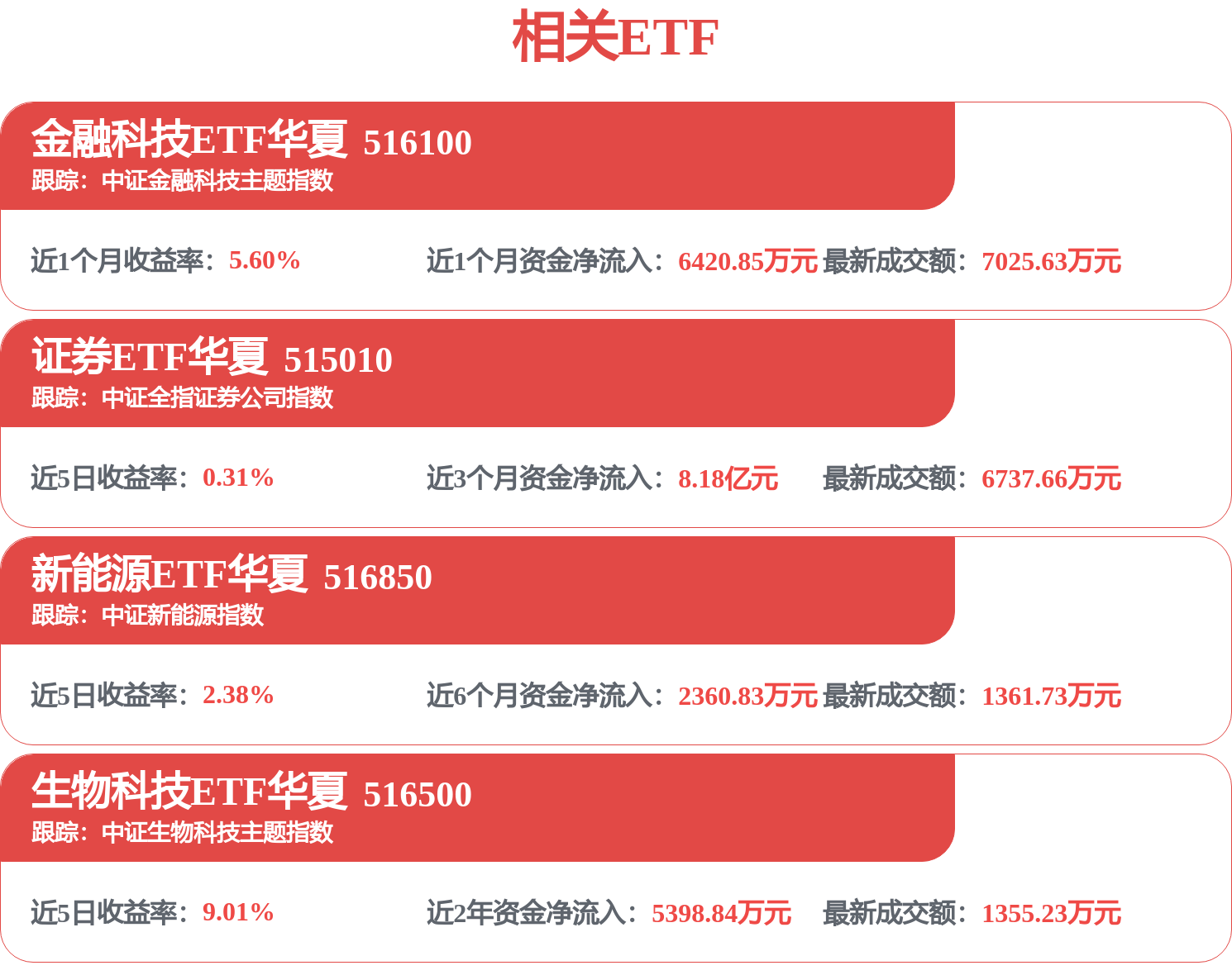 股市必读：广电运通(002152)股东户数9.3万户，较上期减少2.69%